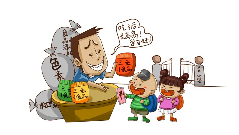 食品安全